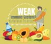 Weak Immune System? Know What To Avoid